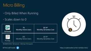 @TheCodeTraveler https://codetraveler.io/ndc-lambda-intro/
GitTrends
79
Monthly Active Users
$0.14*
Monthly Serverless Cost
Punday
295
Monthly Active Users
$0.19*
Monthly Serverless Cost
Micro Billing
$
 