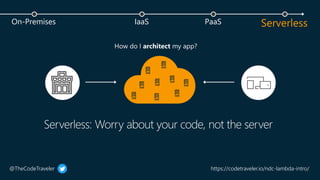 @TheCodeTraveler https://codetraveler.io/ndc-lambda-intro/
PaaS
IaaS
On-Premises Serverless
 