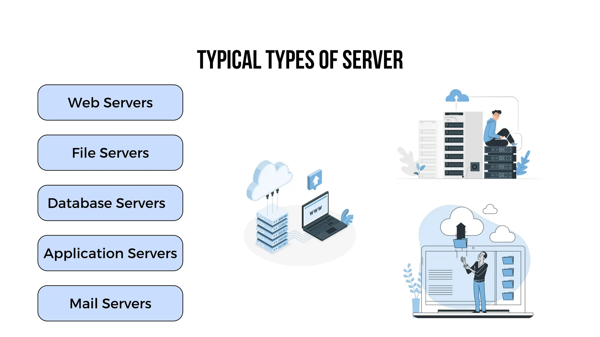 Introduction to Servers and Server Types.pptx