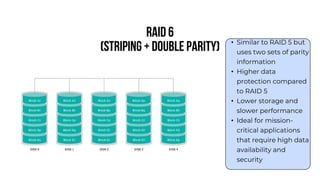 RAID 6
(Striping + Double Parity) • Similar to RAID 5 but
uses two sets of parity
information
• Higher data
protection compared
to RAID 5
• Lower storage and
slower performance
• Ideal for mission-
critical applications
that require high data
availability and
security
 