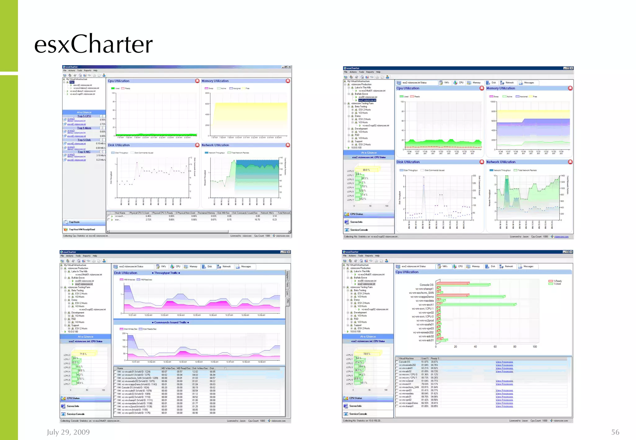 esxCharter 