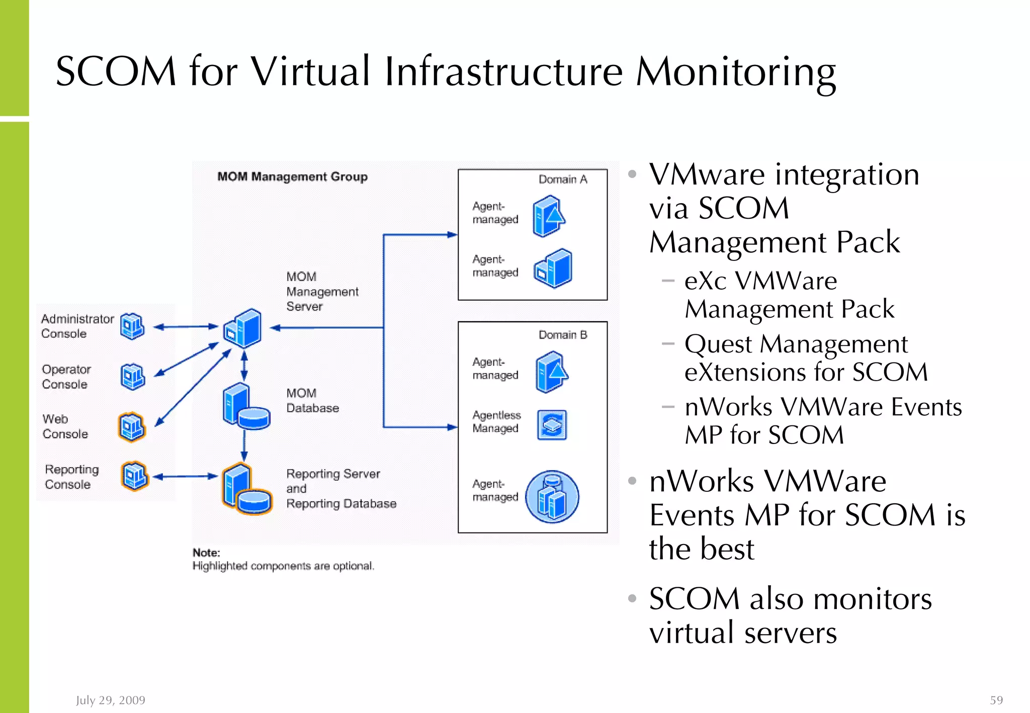 SCOM for Virtual Infrastructure Monitoring VMware integration via SCOM Management Pack eXc VMWare Management Pack Quest Management eXtensions for SCOM nWorks VMWare Events MP for SCOM nWorks VMWare Events MP for SCOM is the best SCOM also monitors virtual servers 