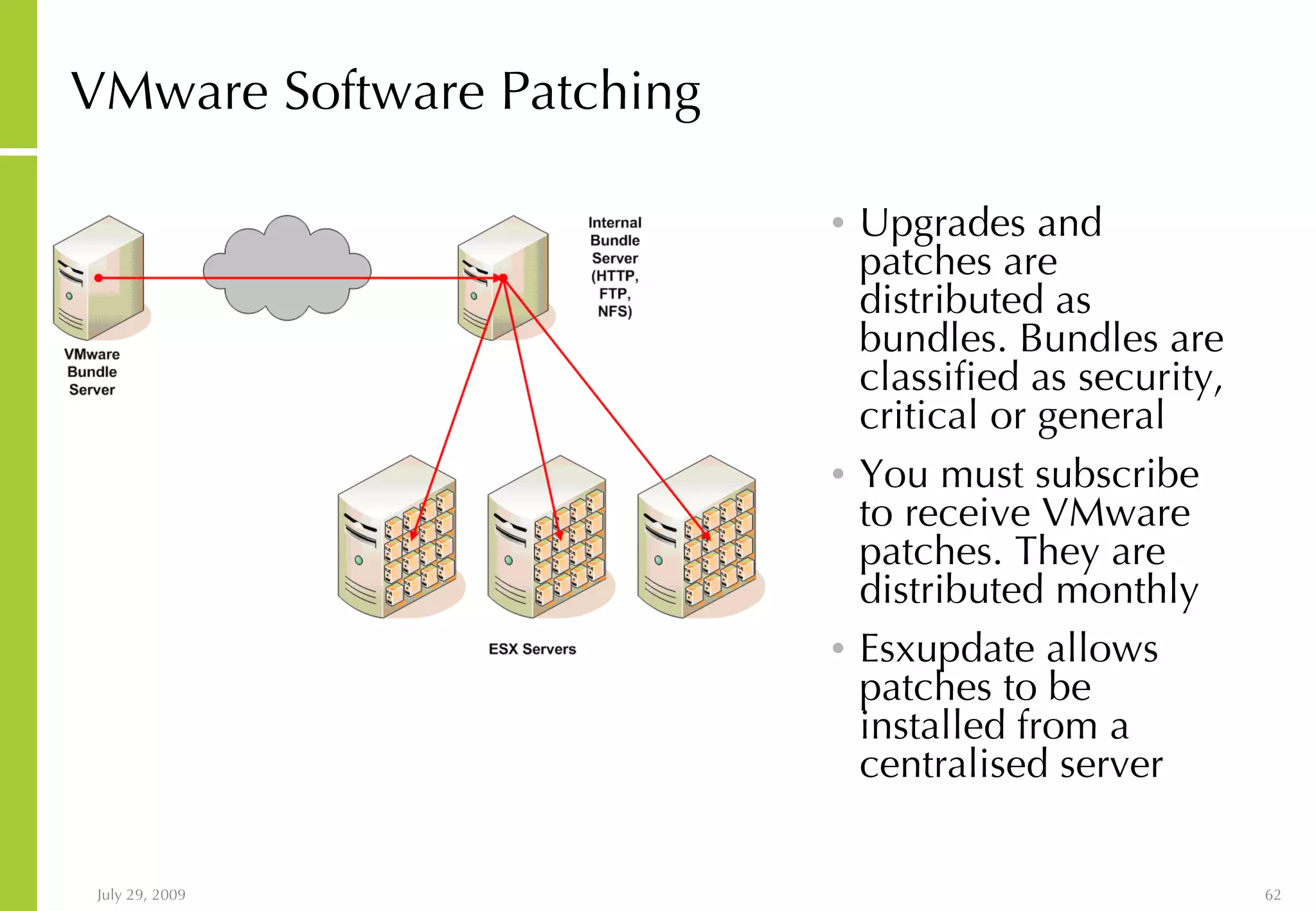 VMware Software Patching Upgrades and patches are distributed as bundles. Bundles are classified as security, critical or general You must subscribe to receive VMware patches. They are distributed monthly Esxupdate allows patches to be installed from a centralised server 