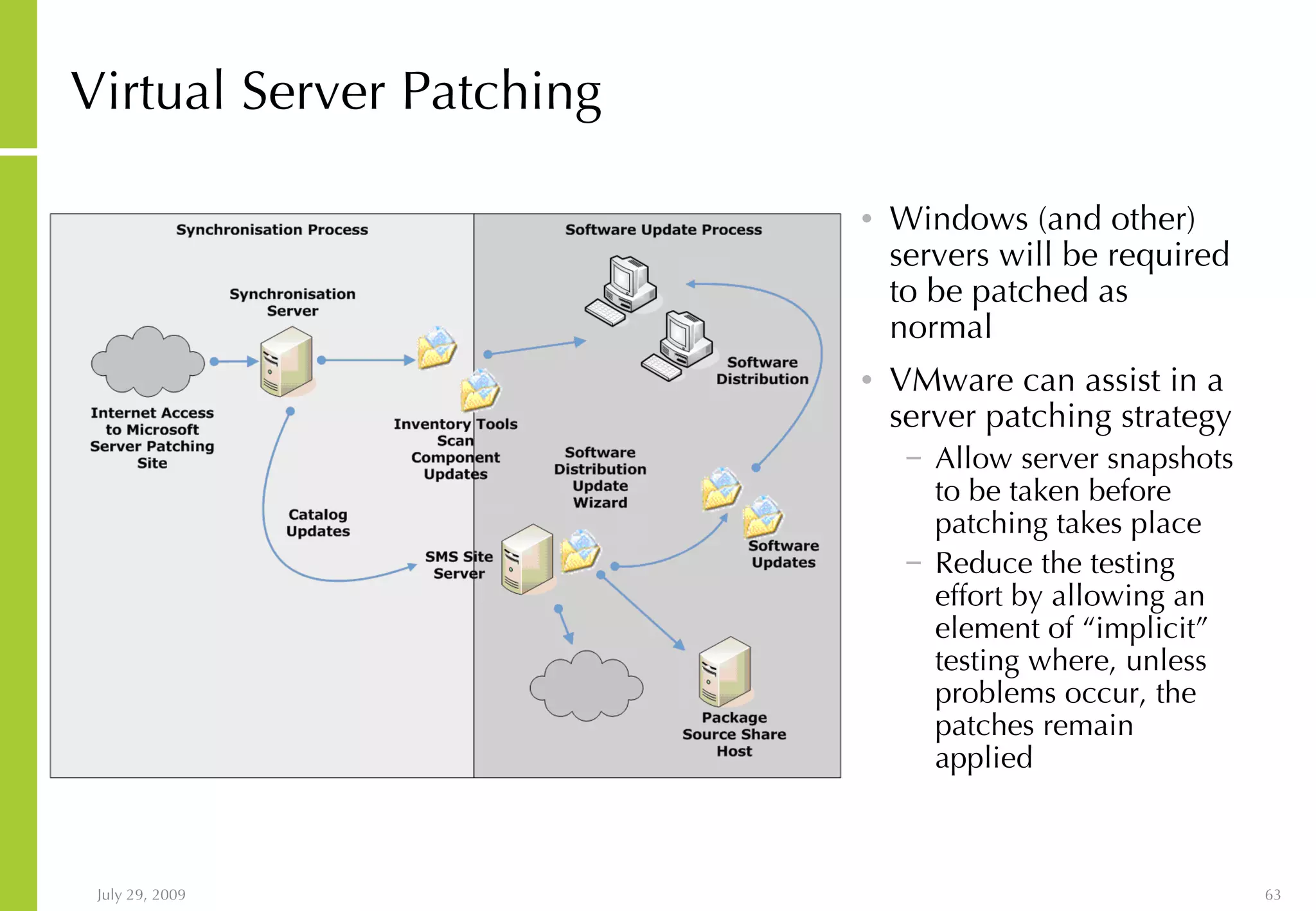 Virtual Server Patching Windows (and other) servers will be required to be patched as normal VMware can assist in a server patching strategy Allow server snapshots to be taken before patching takes place Reduce the testing effort by allowing an element of “implicit” testing where, unless problems occur, the patches remain applied 