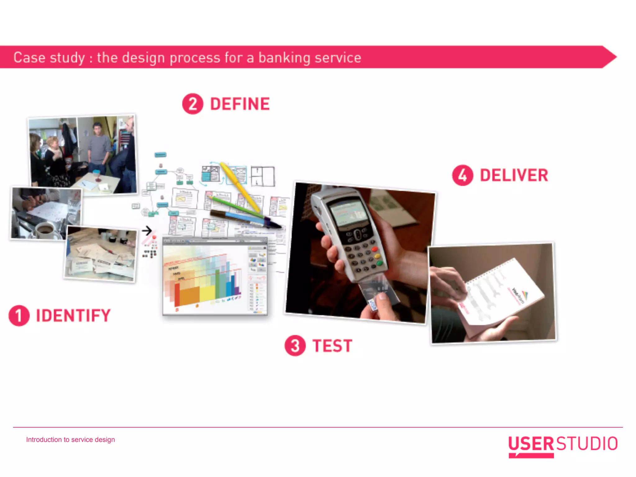 Introduction to service design
 