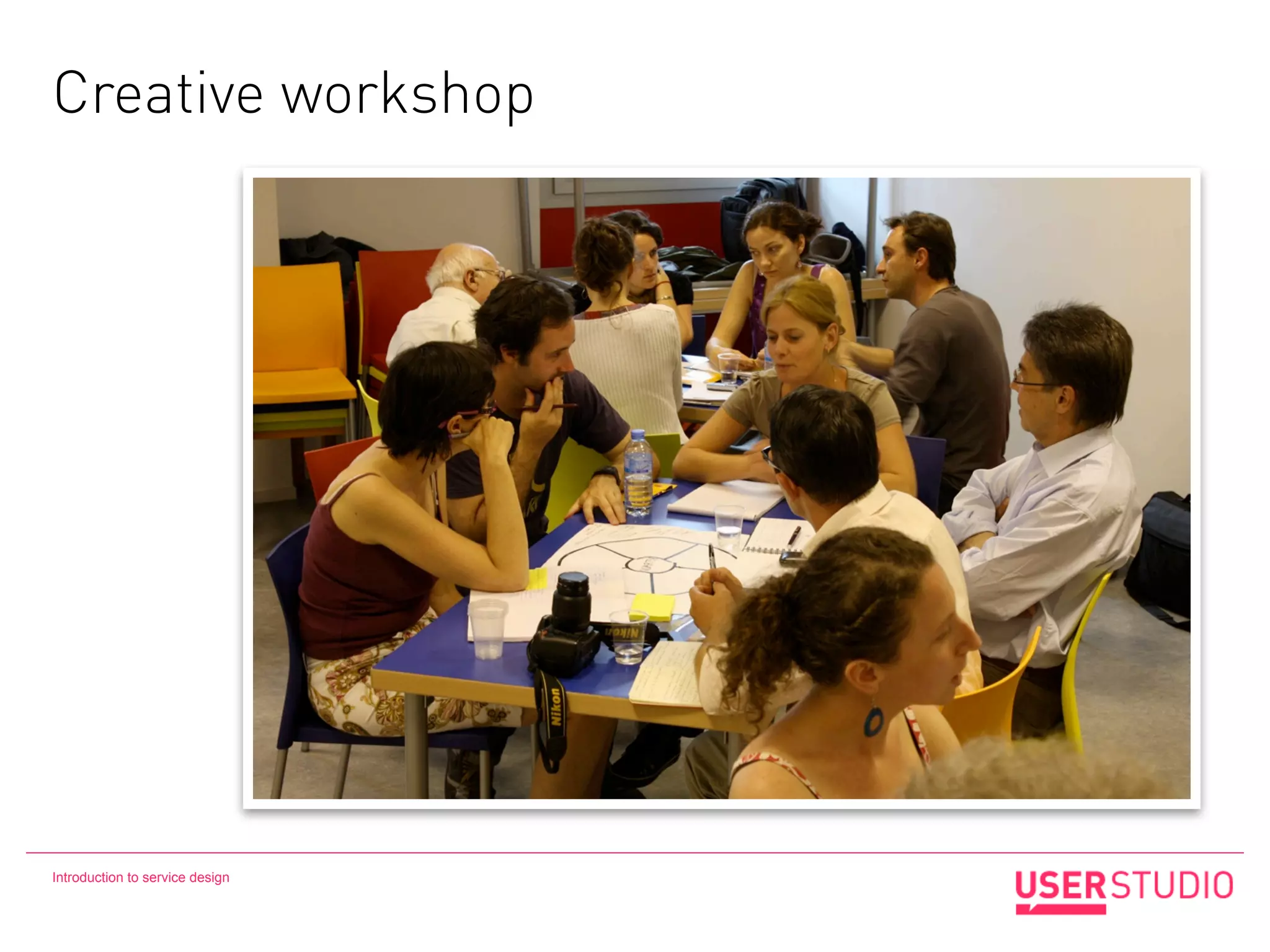 Creative workshop




Introduction to service design
 