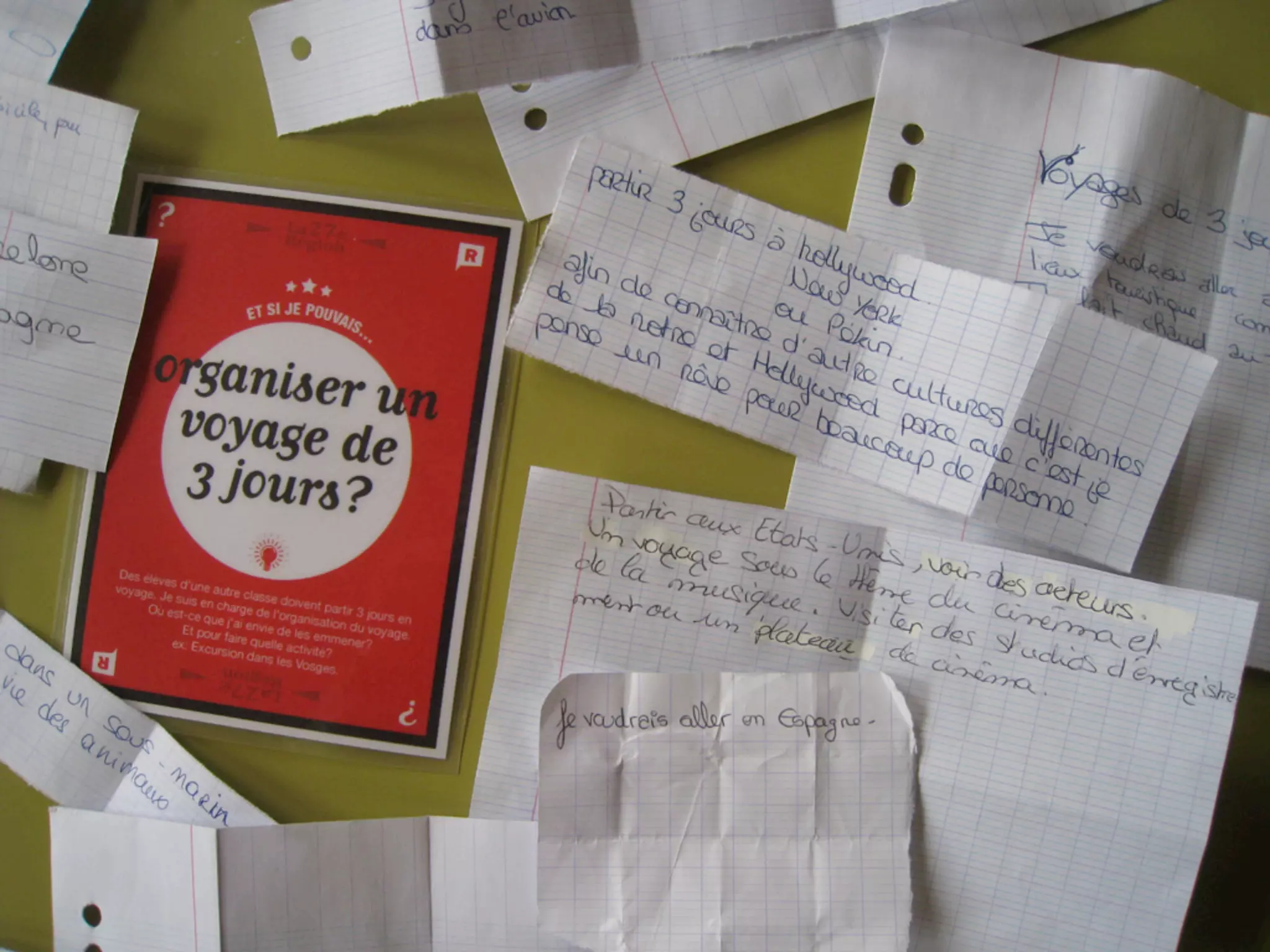 Introduction to service design
 