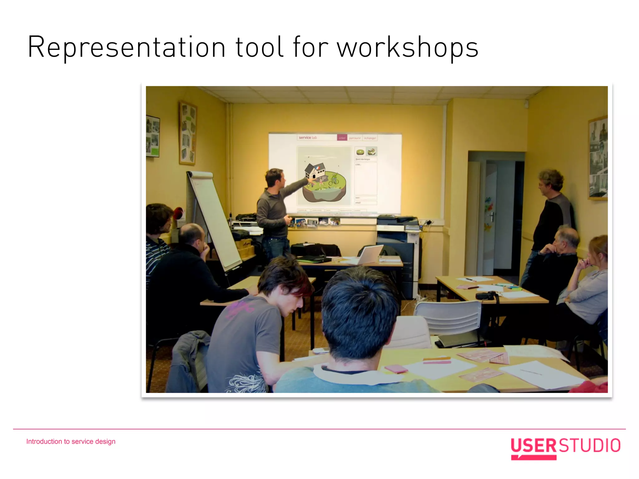 Representation tool for workshops




Introduction to service design
 