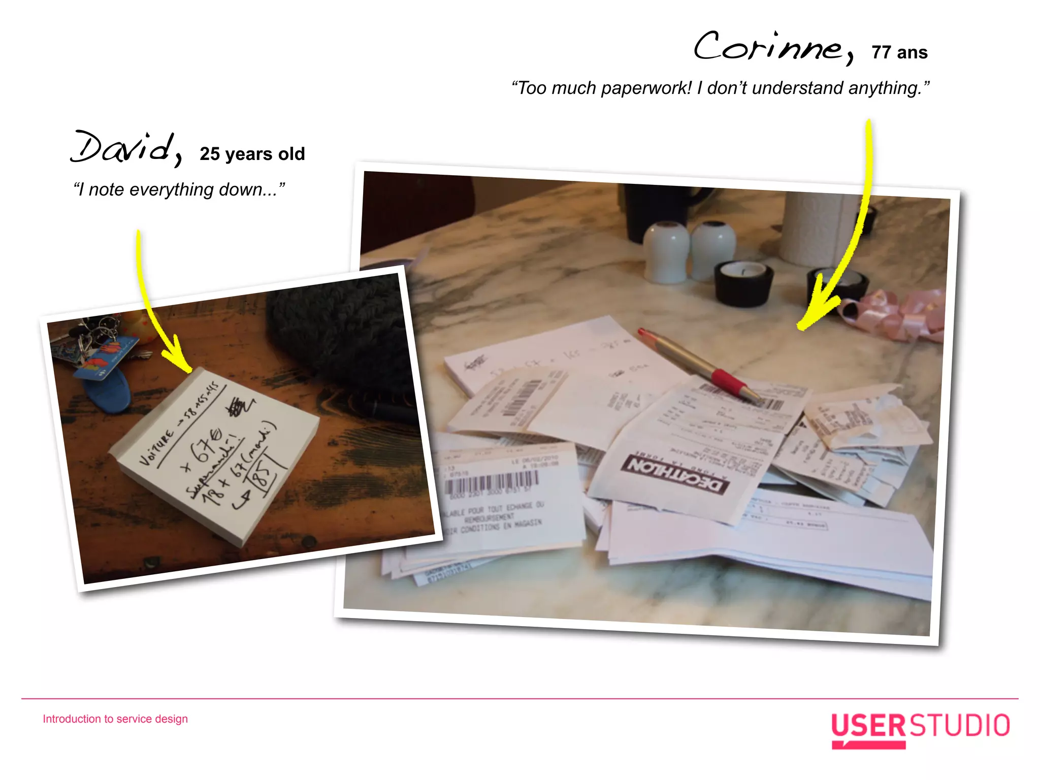 Corinne,              77 ans
                                                “Too much paperwork! I don’t understand anything.”


      David,                     25 years old
      “I note everything down...”




Introduction to service design
 