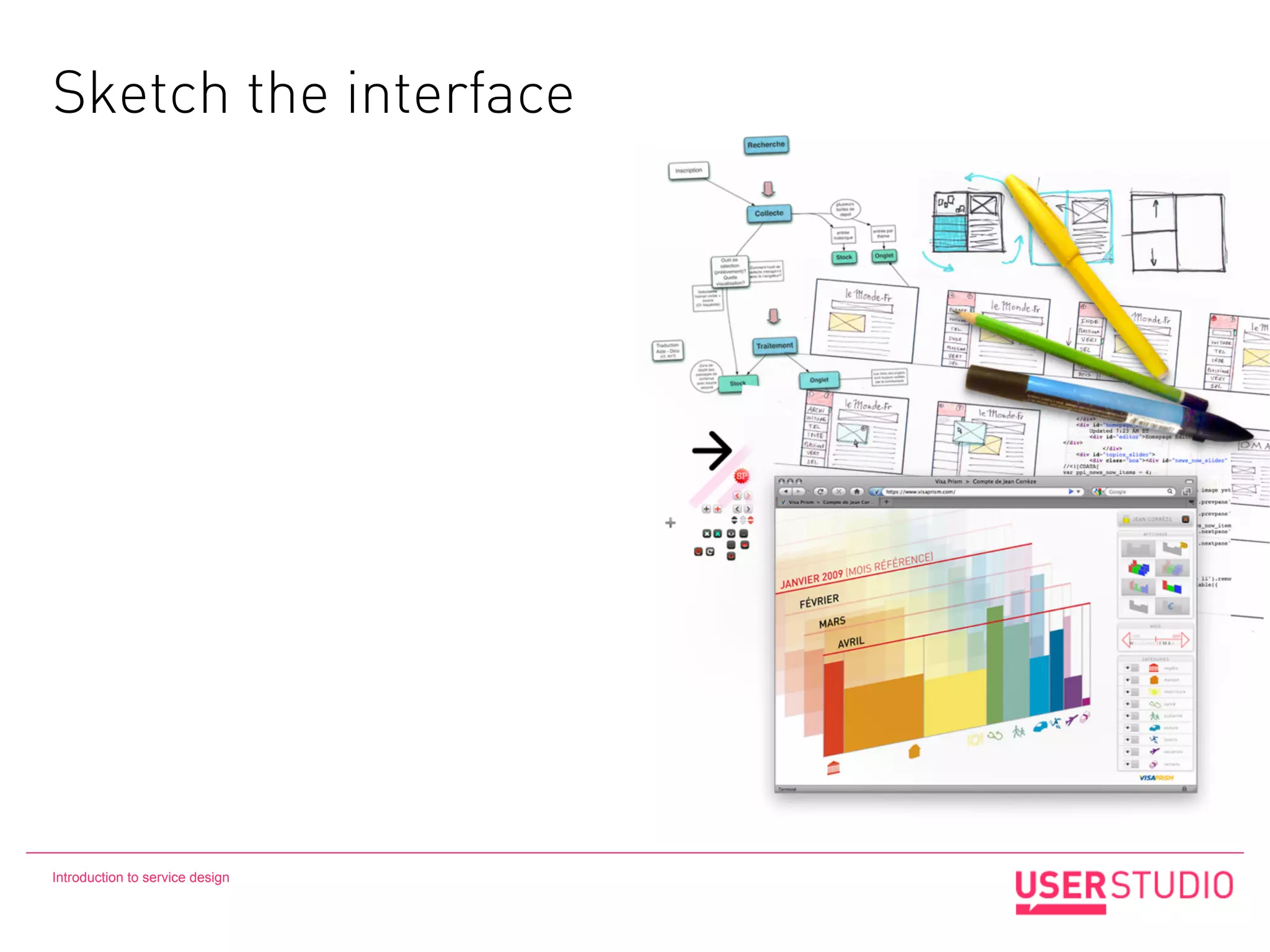 Sketch the interface




Introduction to service design
 