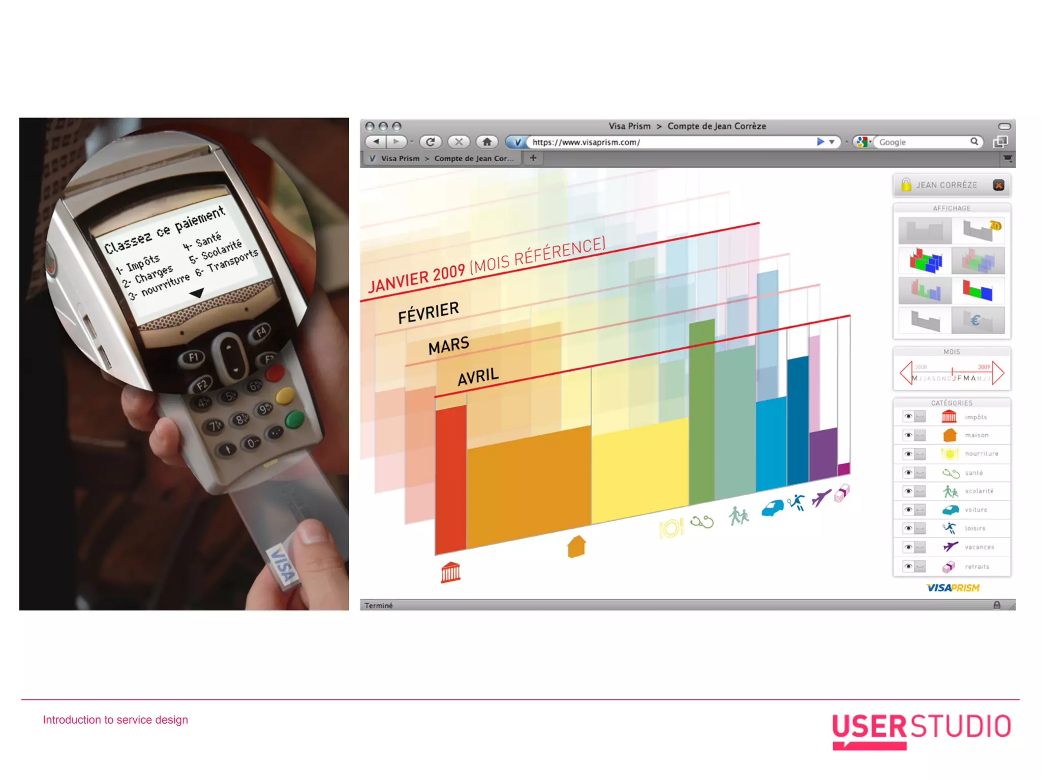 Introduction to service design
 