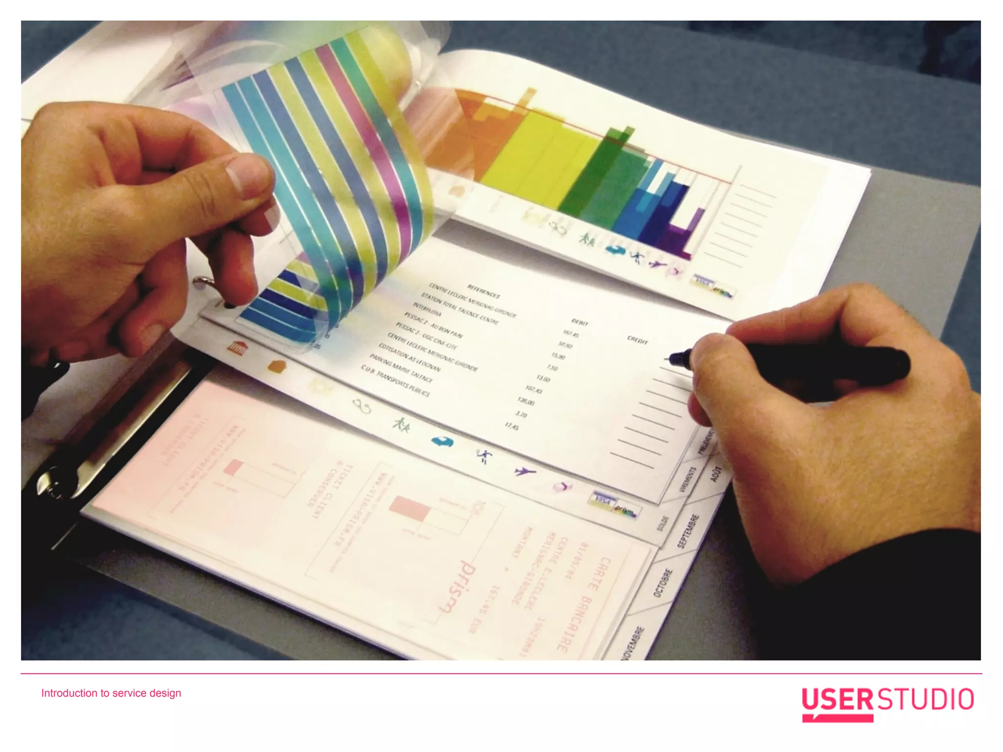 Introduction to service design
 