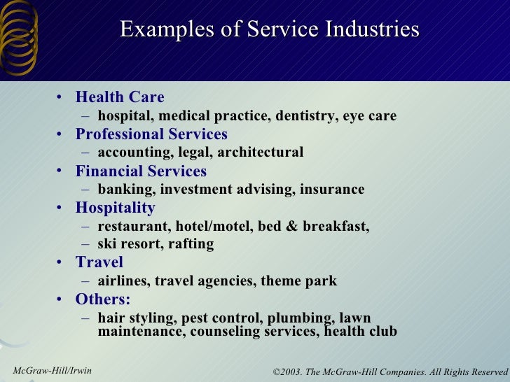 Introduction to services