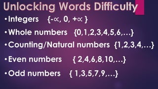 •Whole numbers {0,1,2,3,4,5,6,…}
•Counting/Natural numbers {1,2,3,4,…}
•Even numbers { 2,4,6,8,10,…}
•Odd numbers { 1,3,5,7,9,…}
•Integers {-∝, 0, +∝ }
 