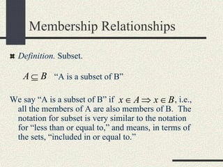 Set Member Syntax Introduction to set theory | PPT