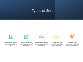 Introduction_to_Set_Theory_Grade 10.pptx