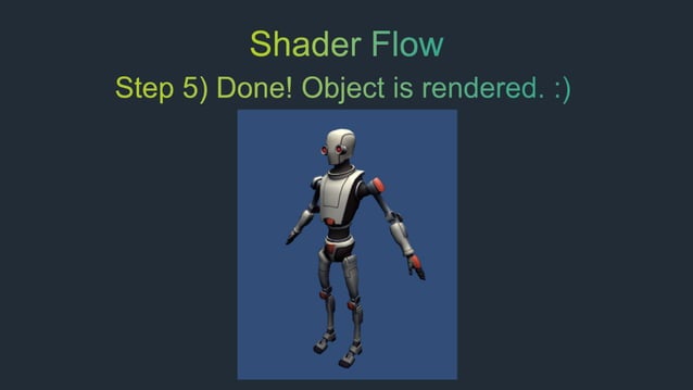 Introduction To Shaders Ppt Free Download Introduction To Shaders Ppt Free Download