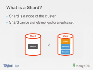 What is a Shard?
• Shard is a node of the cluster
• Shard can be a single mongod or a replica set
 
