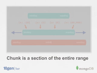 Chunk is a section of the entire range
 