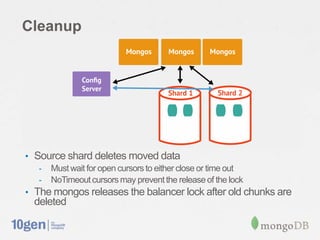 Cleanup




• Source shard deletes moved data
   - Must wait for open cursors to either close or time out
   - NoTimeout cursors may prevent the release of the lock
• The mongos releases the balancer lock after old chunks are
  deleted
 