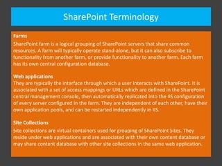 SharePoint Tiers

 
