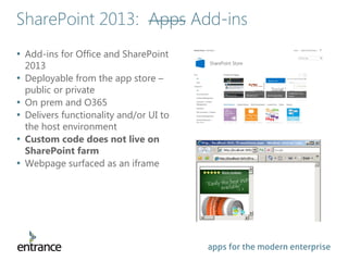 apps for the modern enterprise
• Add-ins for Office and SharePoint
2013
• Deployable from the app store –
public or private
• On prem and O365
• Delivers functionality and/or UI to
the host environment
• Custom code does not live on
SharePoint farm
• Webpage surfaced as an iframe
SharePoint 2013: Apps Add-ins
 