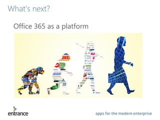apps for the modern enterprise
What’s next?
Office 365 as a platform
 