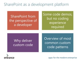 apps for the modern enterprise
SharePoint as a development platform
SharePoint from
the perspective of
a developer
Some code demos,
but no coding
experience
required
Why deliver
custom code
Overview of most
common custom
code patterns
 