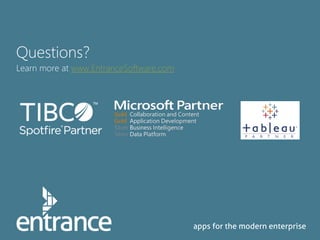 apps for the modern enterprise
Questions?
Learn more at www.EntranceSoftware.com
 