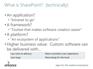 apps for the modern enterprise
What is SharePoint? (technically)
•An application?
• “Intranet to go”
•A framework?
• “Toolset that makes software creation easier”
•A platform?
• “An ecosystem of applications”
•Higher business value: Custom software can
be delivered with…
Less time to delivery More consistent user experience
Less bugs More bang for the buck
 