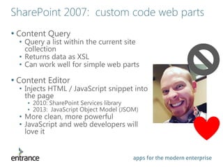 apps for the modern enterprise
SharePoint 2007: custom code web parts
• Content Query
• Query a list within the current site
collection
• Returns data as XSL
• Can work well for simple web parts
• Content Editor
• Injects HTML / JavaScript snippet into
the page
• 2010: SharePoint Services library
• 2013: JavaScript Object Model (JSOM)
• More clean, more powerful
• JavaScript and web developers will
love it
 