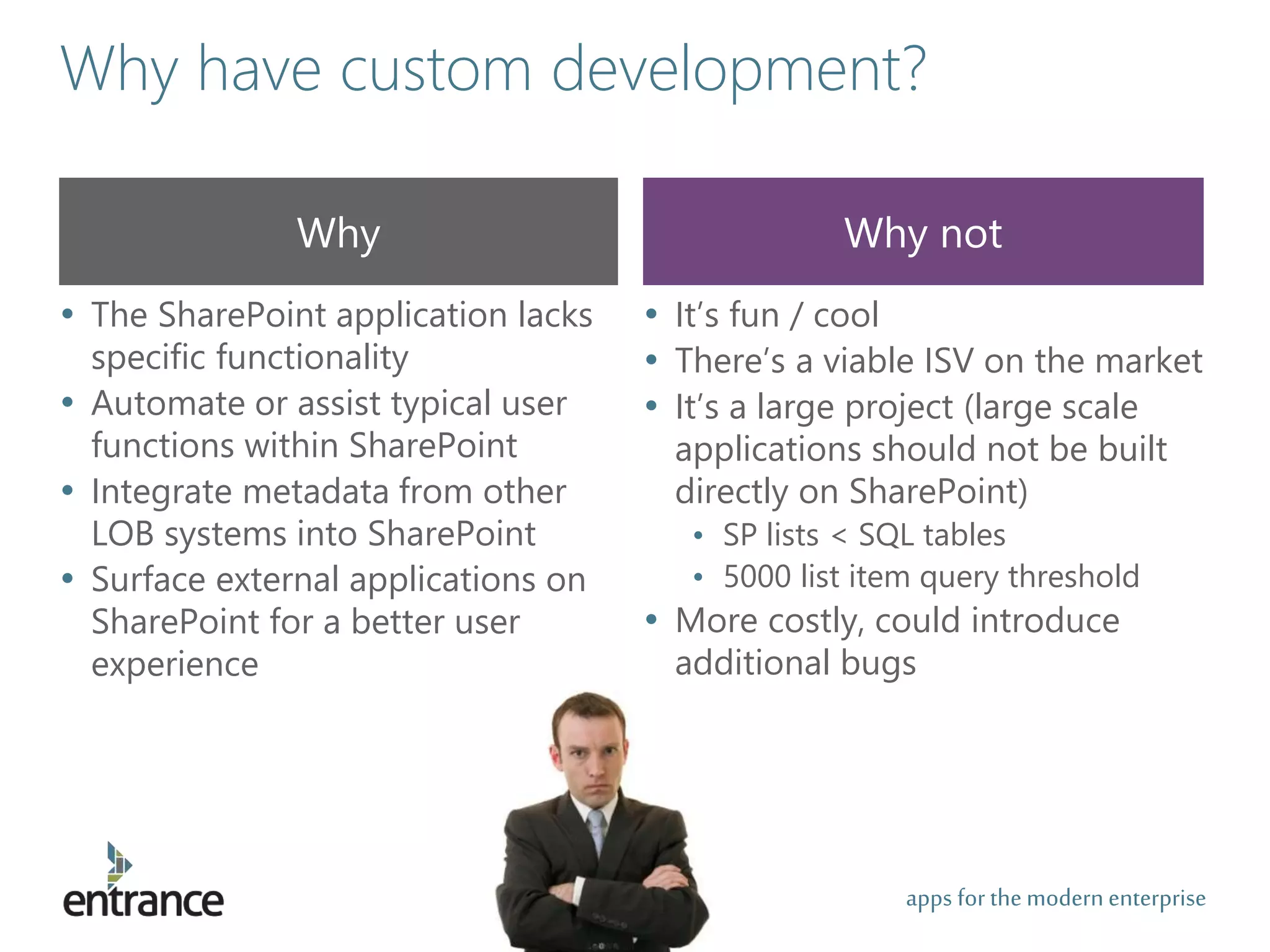 apps for the modernenterprise
Why have custom development?
Why
• The SharePoint application lacks
specific functionality
• Automate or assist typical user
functions within SharePoint
• Integrate metadata from other
LOB systems into SharePoint
• Surface external applications on
SharePoint for a better user
experience
Why not
• It’s fun / cool
• There’s a viable ISV on the market
• It’s a large project (large scale
applications should not be built
directly on SharePoint)
• SP lists < SQL tables
• 5000 list item query threshold
• More costly, could introduce
additional bugs
 