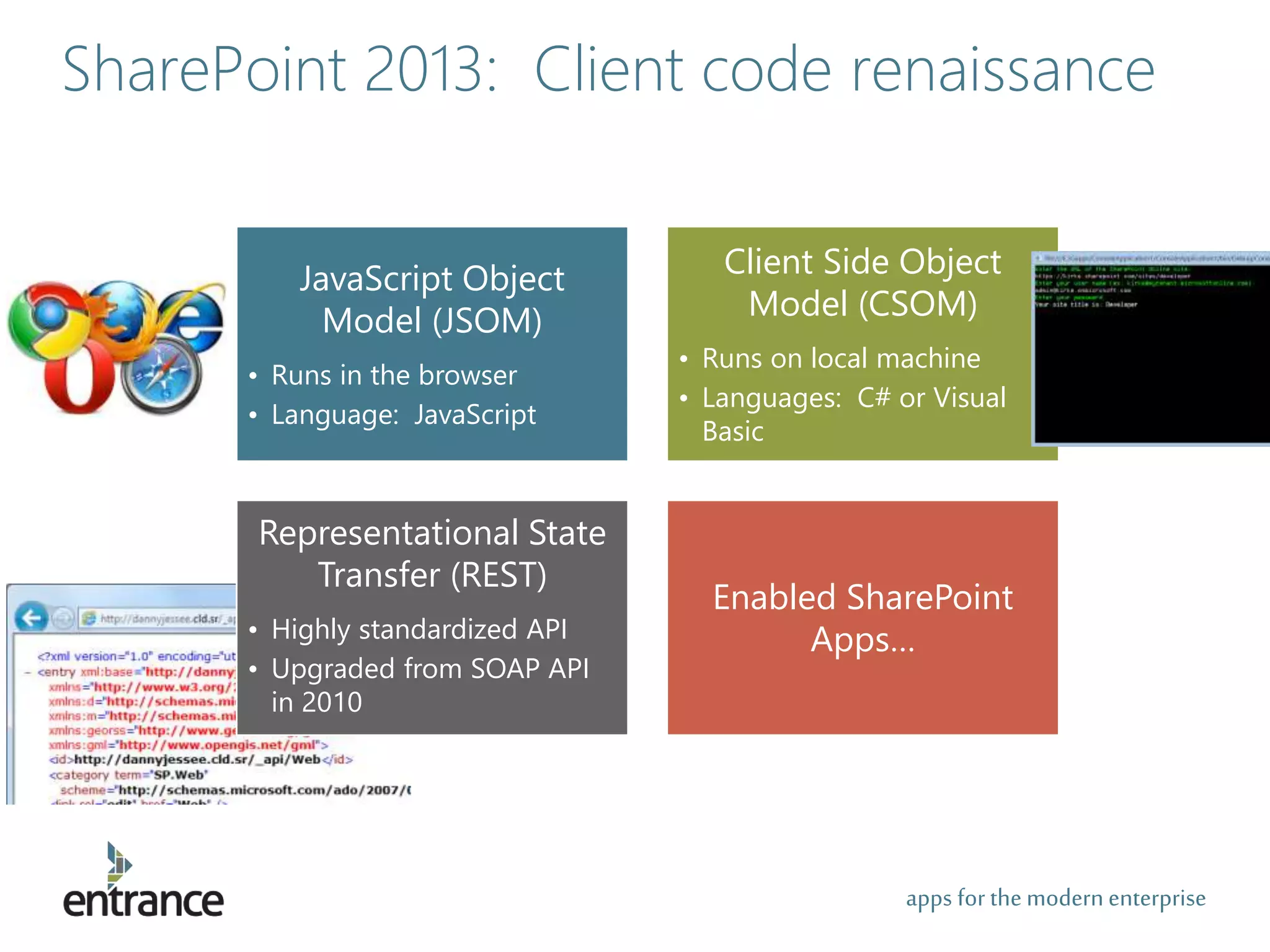 apps for the modernenterprise
SharePoint 2013: Client code renaissance
JavaScript Object
Model (JSOM)
• Runs in the browser
• Language: JavaScript
Client Side Object
Model (CSOM)
• Runs on local machine
• Languages: C# or Visual
Basic
Representational State
Transfer (REST)
• Highly standardized API
• Upgraded from SOAP API
in 2010
Enabled SharePoint
Apps…
 