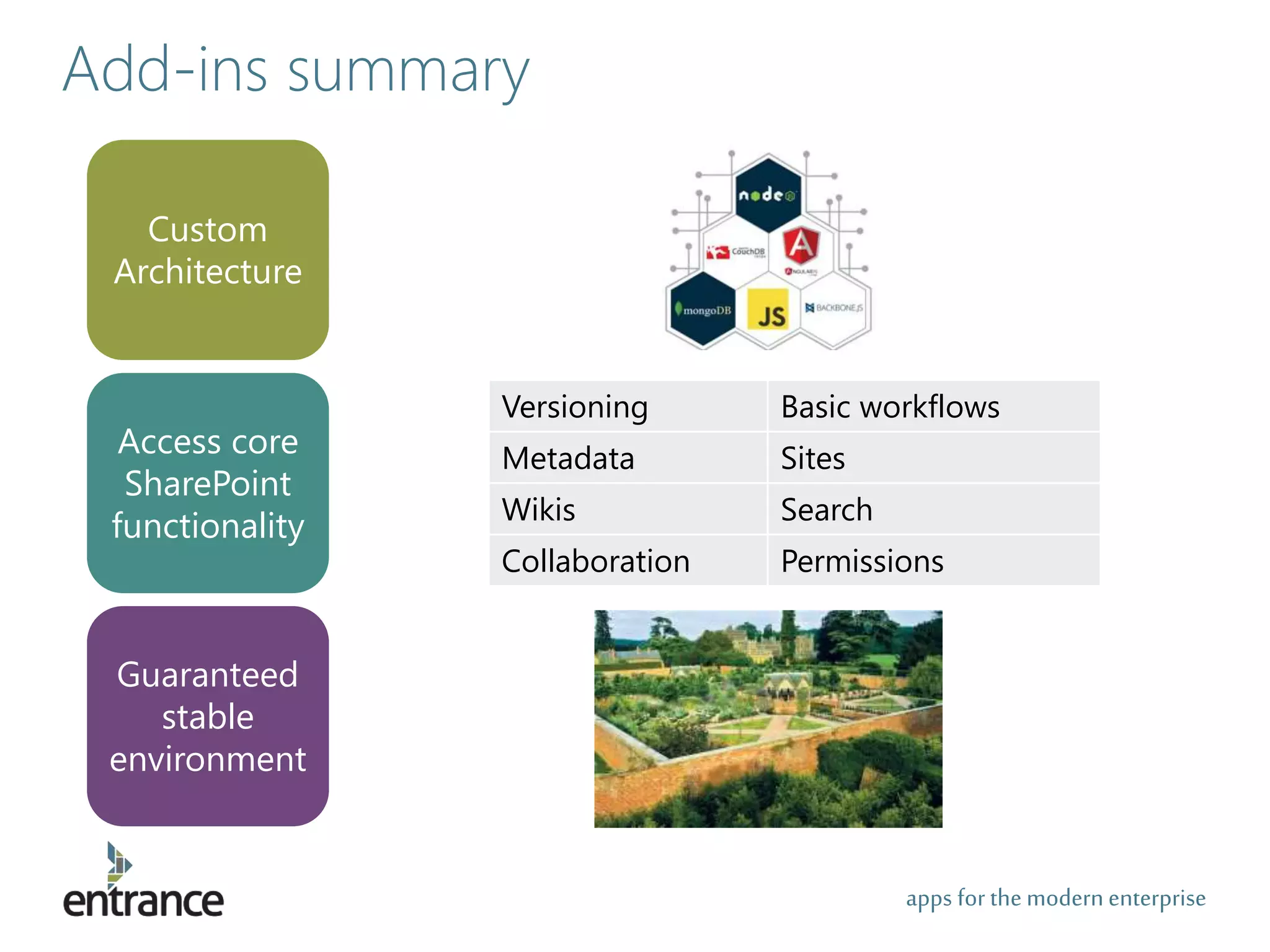 apps for the modernenterprise
Add-ins summary
Versioning Basic workflows
Metadata Sites
Wikis Search
Collaboration Permissions
Custom
Architecture
Access core
SharePoint
functionality
Guaranteed
stable
environment
 