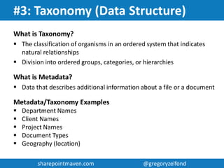 sharepointmaven.com @gregoryzelfondsharepointmaven.com @gregoryzelfond
#2: Navigation & Search
 How will users find information?
 Hierarchical or Keyword?
 Navigation Structure
 Views / Groups / Filtering
 