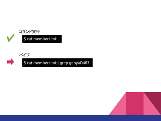 $ cat members.txt
$ cat members.txt | grep genya0407
コマンド実行
パイプ
 