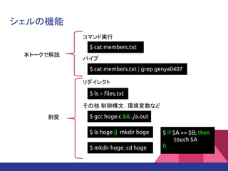 シェルの機能
$ cat members.txt
$ cat members.txt | grep genya0407
コマンド実行
パイプ
リダイレクト
$ gcc hoge.c && ./a.out
その他 制御構文，環境変数など
$ ls hoge || mkdir hoge $ if $A == $B; then
touch $A
fi$ mkdir hoge; cd hoge
本トークで解説
$ ls > files.txt
割愛
 