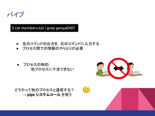 パイプ
$ cat members.txt | grep genya0407
● 左のコマンドの出力を，右のコマンドに入力する
● プロセス間での情報のやりとりが必要
どうやって他のプロセスと通信する？
→ pipe システムコール を使う
● プロセスの制約：
他プロセスに干渉できない
 