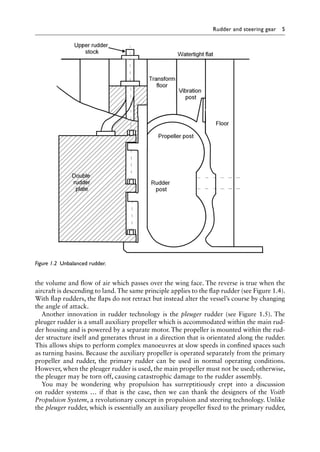Introduction to Ship Engine Room Systems.pdf