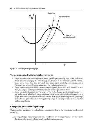 Introduction to Ship Engine Room Systems.pdf