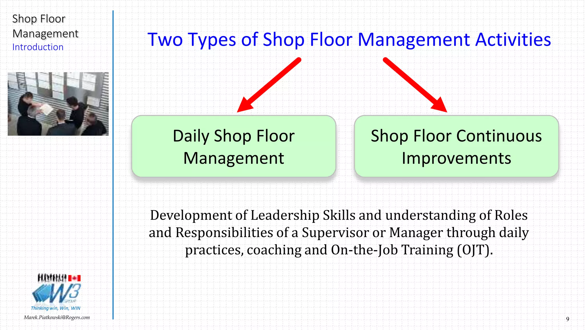 9Marek.Piatkowski@Rogers.com
Shop Floor
Management
Introduction
Thinkingwin, Win, WIN
Two Types of Shop Floor Management Activities
Daily Shop Floor
Management
Shop Floor Continuous
Improvements
Development of Leadership Skills and understanding of Roles
and Responsibilities of a Supervisor or Manager through daily
practices, coaching and On-the-Job Training (OJT).
 