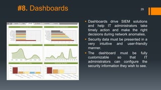 #8. Dashboards
 Dashboards drive SIEM solutions
and help IT administrators take
timely action and make the right
decisions during network anomalies.
 Security data must be presented in a
very intuitive and user-friendly
manner.
 The dashboard must be fully
customizable so that IT
administrators can configure the
security information they wish to see.
29
 