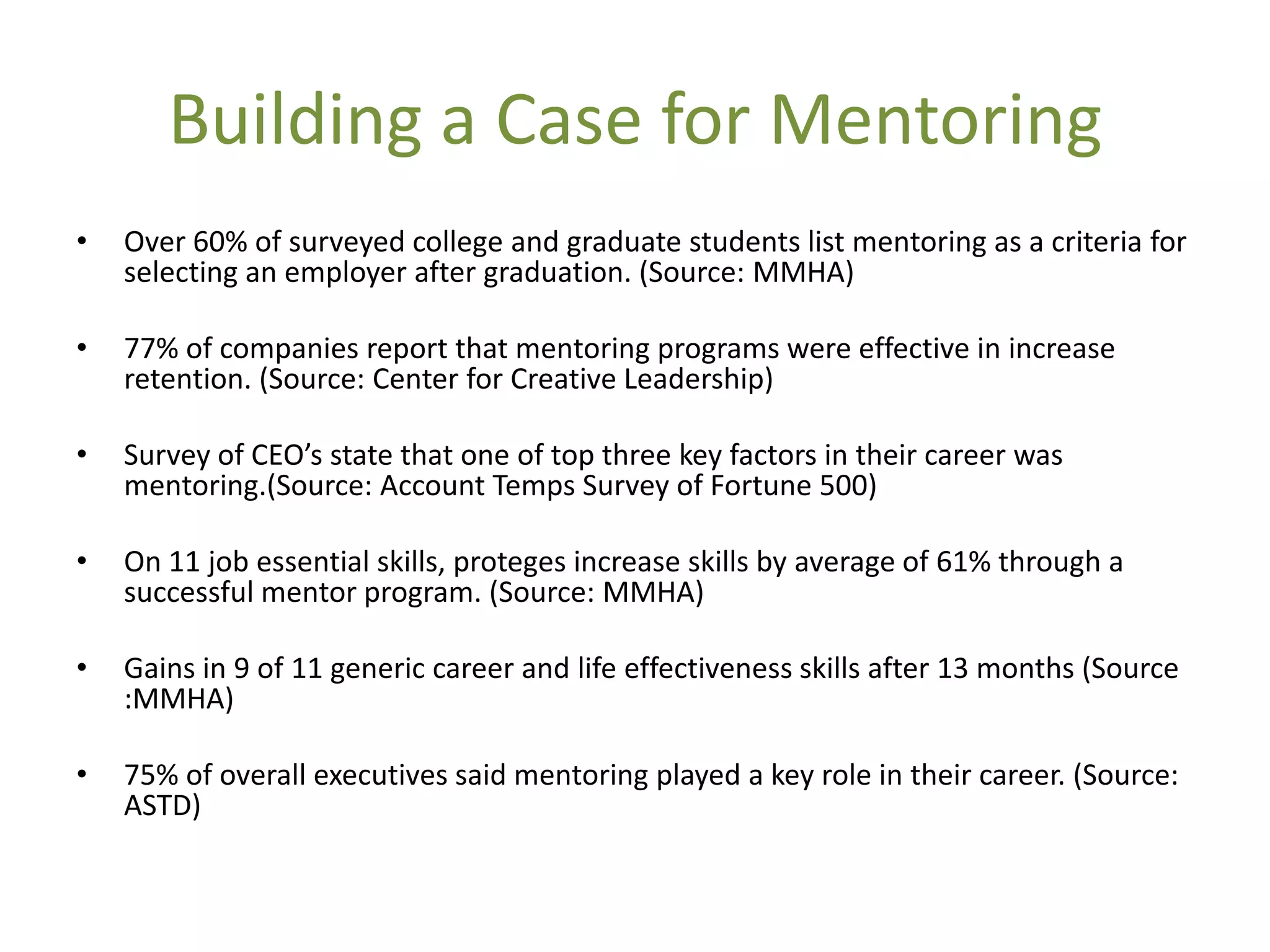 Building a Case for Mentoring
•   Over 60% of surveyed college and graduate students list mentoring as a criteria for
    selecting an employer after graduation. (Source: MMHA)

•   77% of companies report that mentoring programs were effective in increase
    retention. (Source: Center for Creative Leadership)

•   Survey of CEO’s state that one of top three key factors in their career was
    mentoring.(Source: Account Temps Survey of Fortune 500)

•   On 11 job essential skills, proteges increase skills by average of 61% through a
    successful mentor program. (Source: MMHA)

•   Gains in 9 of 11 generic career and life effectiveness skills after 13 months (Source
    :MMHA)

•   75% of overall executives said mentoring played a key role in their career. (Source:
    ASTD)
 