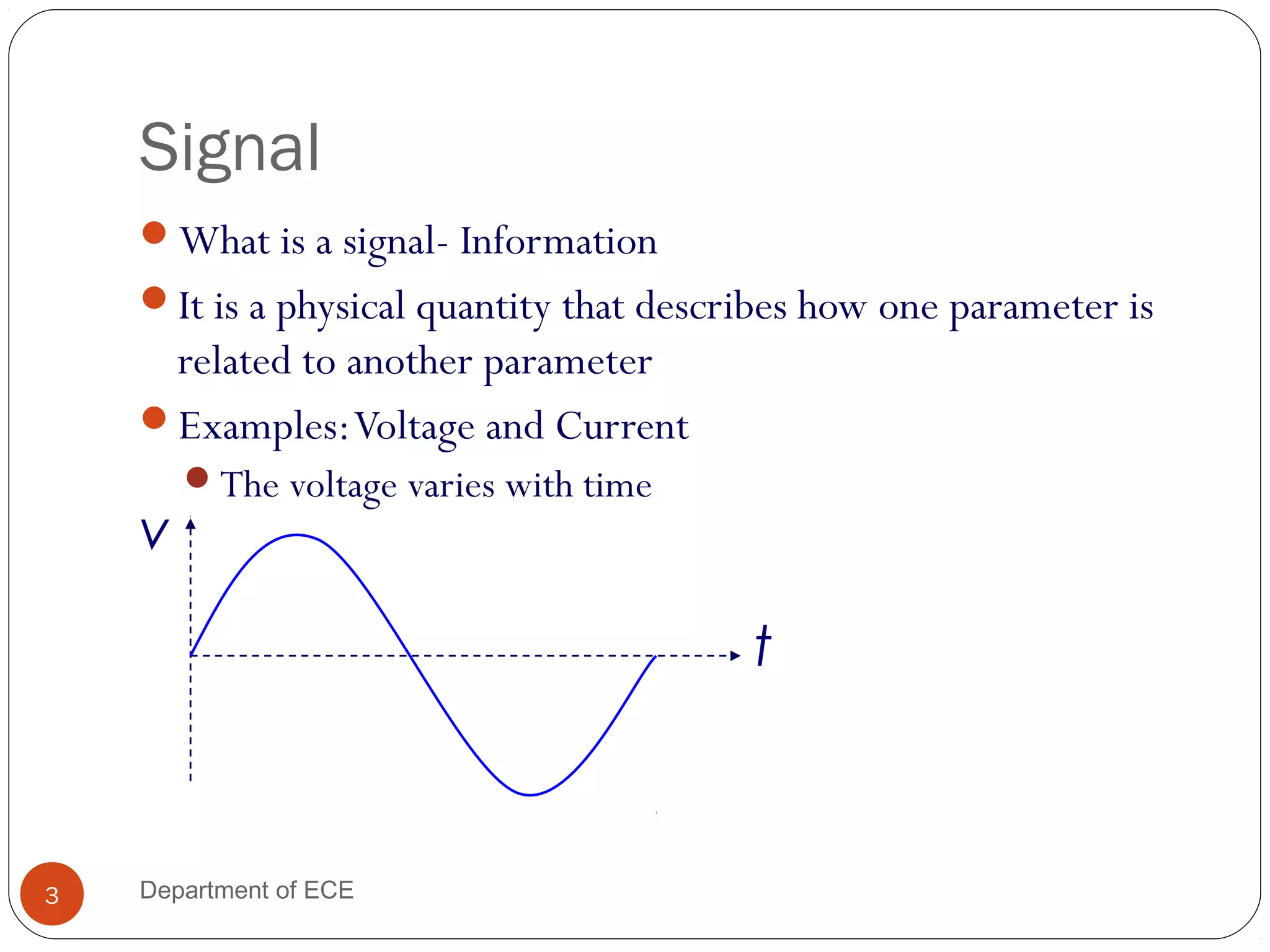 Introduction to signals and systems | PPT | Technology & Computing
