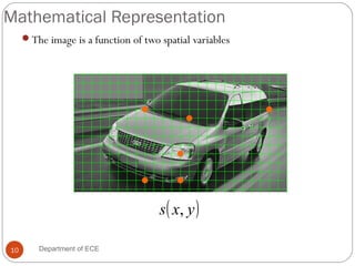 Mathematical Representation
The image is a function of two spatial variables
( )yxs ,
10 Department of ECE
 