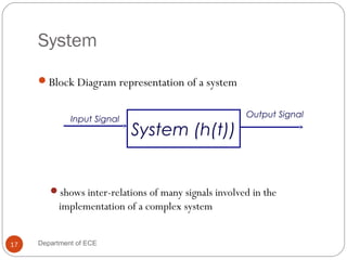 System
Block Diagram representation of a system
shows inter-relations of many signals involved in the
implementation of a complex system
System (h(t))
Input Signal
Output Signal
17 Department of ECE
 
