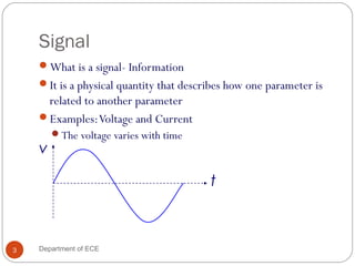 Signal
What is a signal- Information
It is a physical quantity that describes how one parameter is
related to another parameter
Examples:Voltage and Current
The voltage varies with time
t
v
3 Department of ECE
 