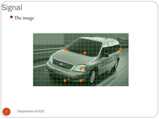Signal
The image
7 Department of ECE
 