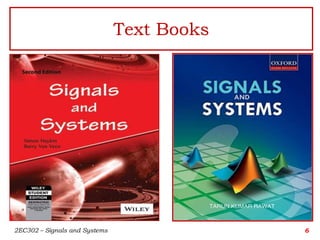 Introduction to Signals and Systems 2EC302 new.pptx