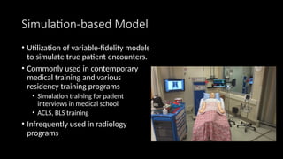 Simulation-Based Training in Image-Guided Invasive Procedures: Workshop ...